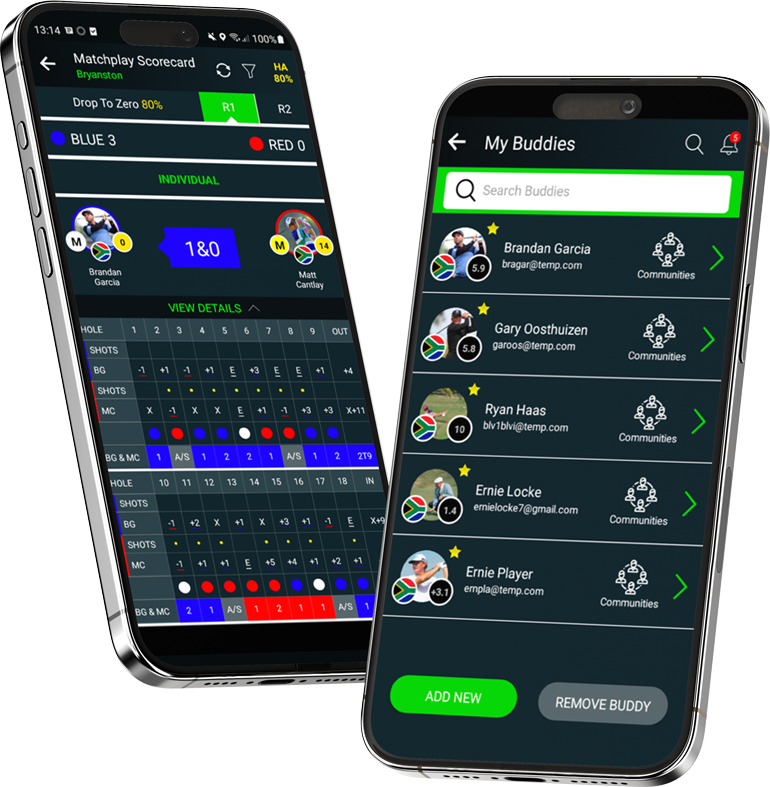Phone showing app leaderboard
